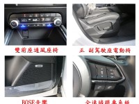 Mazda  CX-5 新車價116.9萬 旗艦版 僅跑3萬 原廠保養 雙前座通風椅 BOSE音響 CX5 | 新北市汽車商業同業公會｜TACA優良車商聯盟｜中古、二手車買車賣車公會認證保固