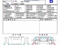 Mazda  CX-30    24式僅跑5千保證里程原廠保固中馬自達CX30換檔撥片電動椅跟車盲點aeb抬顯BOSE影音保證實車實價 | 新北市汽車商業同業公會｜TACA優良車商聯盟｜中古、二手車買車賣車公會認證保固