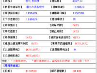 Kia  Kaon(卡旺)    24年僅跑6千餘保固中保證里程起亞卡旺5速手自排雙片昇降尾門前後行車紀錄器保證實車實價 | 新北市汽車商業同業公會｜TACA優良車商聯盟｜中古、二手車買車賣車公會認證保固