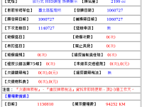 Hyundai  Santa Fe    17年保證里程現代山土匪4傳車頂架全景抬顯前後行車紀錄器原廠車側踏板自動停車導引保證實車實價 | 新北市汽車商業同業公會｜TACA優良車商聯盟｜中古、二手車買車賣車公會認證保固