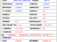 Hyundai  Porter 21年保證里程現代PORTERPRO2.5CRDi小霸王5速手自排雙箱升降遙控尾門附升降遙控帆布前後行車紀錄器案卓影音盲點偵側防滑循跡保證實車實價 | 新北市汽車商業同業公會｜TACA優良車商聯盟｜中古、二手車買車賣車公會認證保固