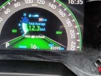 Toyota  RAV4 旗艦款 電動尾門 | 新北市汽車商業同業公會｜TACA優良車商聯盟｜中古、二手車買車賣車公會認證保固