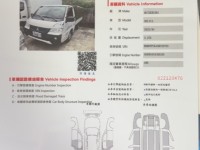Mitsubishi  Delica 得利卡自排 | 新北市汽車商業同業公會｜TACA優良車商聯盟｜中古、二手車買車賣車公會認證保固