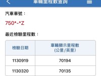 Toyota  Camry 【大信SAVE】2004年 CAMRY 僅跑7萬KM 極品代步車 里程監理可查證 | 新北市汽車商業同業公會｜TACA優良車商聯盟｜中古、二手車買車賣車公會認證保固
