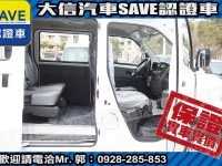 Toyota  Town Ace 【大信】現折12萬 正 2025年 Town Ace 廂車 自排版 全新車 | 新北市汽車商業同業公會｜TACA優良車商聯盟｜中古、二手車買車賣車公會認證保固