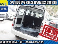 Toyota  Town Ace 【大信】現折12萬 正 2025年 Town Ace 廂車 自排版 全新車 | 新北市汽車商業同業公會｜TACA優良車商聯盟｜中古、二手車買車賣車公會認證保固