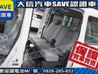 Toyota  Town Ace 【大信】現折12萬 正 2025年 Town Ace 廂車 自排版 全新車 | 新北市汽車商業同業公會｜TACA優良車商聯盟｜中古、二手車買車賣車公會認證保固