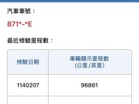 Nissan  March 【大信SAVE】2007年 MARCH 1.3 優質代步車 僅跑9萬 驗車可查證 | 新北市汽車商業同業公會｜TACA優良車商聯盟｜中古、二手車買車賣車公會認證保固
