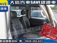 Mitsubishi  Veryca 【大信SAVE】2021年 菱利 VERYCA A180 五人座 手排 僅跑1萬 | 新北市汽車商業同業公會｜TACA優良車商聯盟｜中古、二手車買車賣車公會認證保固