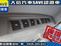 Mitsubishi  Veryca 【大信SAVE】2021年 菱利 VERYCA A180 五人座 手排 僅跑1萬 | 新北市汽車商業同業公會｜TACA優良車商聯盟｜中古、二手車買車賣車公會認證保固