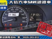 Toyota  Town Ace 【大信SAVE】2024 Town Ace 廂車 TSS 僅跑2000 新車保固 | 新北市汽車商業同業公會｜TACA優良車商聯盟｜中古、二手車買車賣車公會認證保固