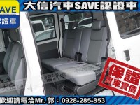 Toyota  Town Ace 【大信SAVE】正2025 Town Ace 廂車 TSS 僅跑6千KM 影音精裝版 新車保固中 | 新北市汽車商業同業公會｜TACA優良車商聯盟｜中古、二手車買車賣車公會認證保固