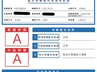 Mitsubishi  Colt Plus 2018可魯多僅跑一萬多 原版件認證車 iKey 盲點 ACC定速 代步首選 | 新北市汽車商業同業公會｜TACA優良車商聯盟｜中古、二手車買車賣車公會認證保固