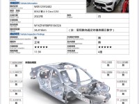 Mercedes-Benz/賓士   E-CLASS  E250 找記老闆~23年型E250E300AMG P20/多光束/柏林/抬顯/冷熱通風椅 | 新北市汽車商業同業公會｜TACA優良車商聯盟｜中古、二手車買車賣車公會認證保固
