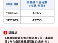 BMW/ 寶馬  5 SERIES  528i GT 實車實價 僅跑4萬餘公里BMW 528i GT可分期 | 新北市汽車商業同業公會｜TACA優良車商聯盟｜中古、二手車買車賣車公會認證保固