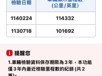 BMW/ 寶馬  X6 SERIES  X6 xDrive35i 實車實價可分期可超貸可找錢X6 35i精品代步車X4 X5可參考 | 新北市汽車商業同業公會｜TACA優良車商聯盟｜中古、二手車買車賣車公會認證保固