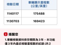 Honda  Civic 實車實價可分期CIVIC K14 VTIS超優質代步車K12 CITY FIT可參考 | 新北市汽車商業同業公會｜TACA優良車商聯盟｜中古、二手車買車賣車公會認證保固