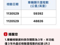 Mazda  Mazda6 實車實價可分期 僅跑6萬公里Mazda6原鈑件漂亮車況 | 新北市汽車商業同業公會｜TACA優良車商聯盟｜中古、二手車買車賣車公會認證保固