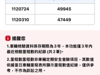 Toyota  SIENTA 實車實價可分期 僅跑6萬公里 頂級雙電滑Sienta 1.8 | 新北市汽車商業同業公會｜TACA優良車商聯盟｜中古、二手車買車賣車公會認證保固