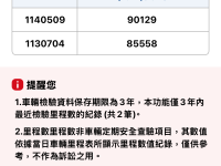 Skoda  Roomster 實車實價可分期Roomster 1.2tsi精品代步小車 | 新北市汽車商業同業公會｜TACA優良車商聯盟｜中古、二手車買車賣車公會認證保固