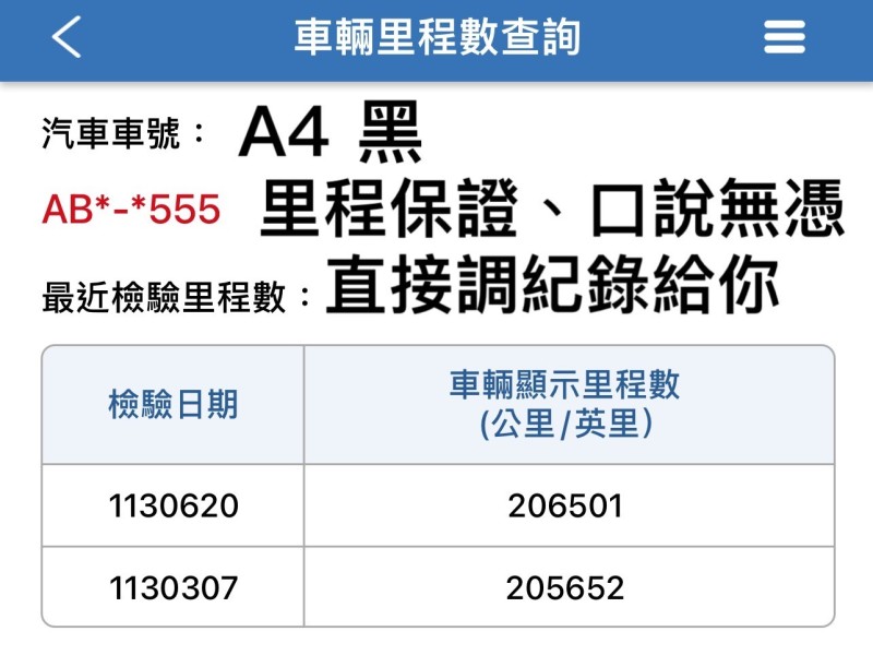 Audi  A4 金鑽店~超優質的代步車來囉！2004年式奧迪A4渦輪增壓1.8T 只賣10多萬！車況和內裝都顧得非常漂亮！ | 新北市汽車商業同業公會｜TACA優良車商聯盟｜中古、二手車買車賣車公會認證保固
