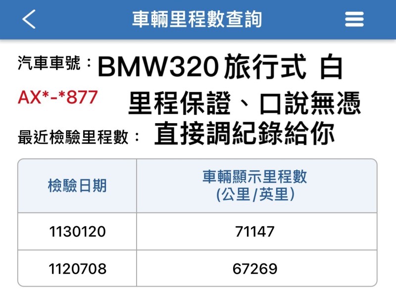 BMW/ 寶馬  3 SERIES  320i Sport Line 金鑽店~好康的來囉！新進2014年式 BMW320i Sport 白 5門掀背旅行式 里程只跑7萬多公里 主要配備 循跡防滑 胎壓監控 6安 HK音響 免鑰啟動車門鎖 定速 電動尾門 倒車影像 雨滴感應雨刷 光感應頭燈 電動摺疊後視鏡 全景天窗 恆溫分區空調 雙電動座椅 後座出風口 LED日行燈 HID頭燈 車頂行李架 等多項配備！ | 新北市汽車商業同業公會｜TACA優良車商聯盟｜中古、二手車買車賣車公會認證保固