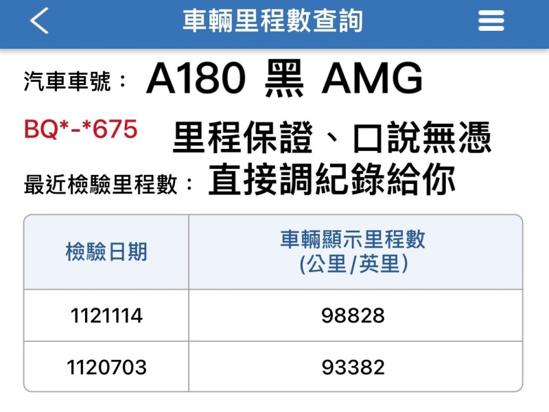 Mercedes-Benz/賓士   A-CLASS  A180 金鑽店~賓士總代理A180 AMG版 黑色5門掀背 里程保證9萬多公里 循跡防滑 主動安全預防系統 胎壓監控 9安 免鑰啟動車門鎖 定速 自動停車 雨滴感應雨刷 倒車影像 恆溫空調 換檔撥片 電動記憶座椅 後座出風口 LED頭燈 日行燈 空力套件 等多項配備！ | 新北市汽車商業同業公會｜TACA優良車商聯盟｜中古、二手車買車賣車公會認證保固