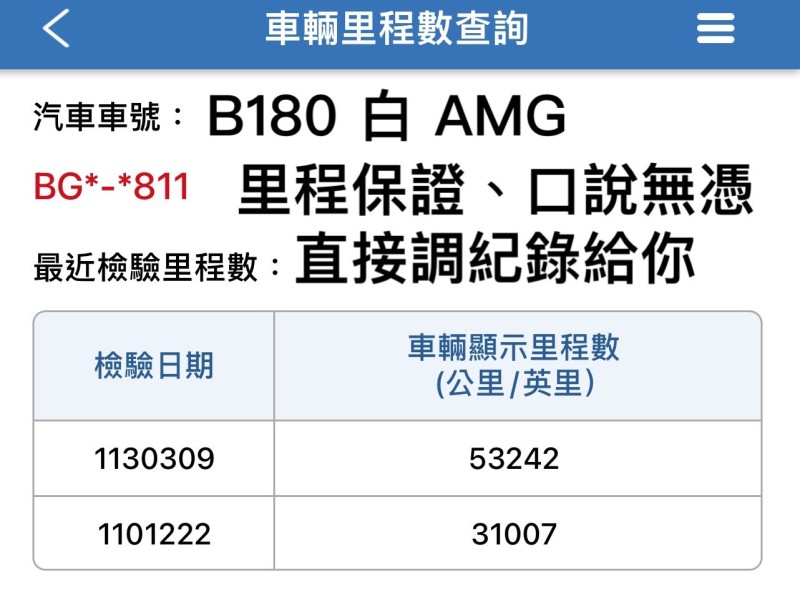 Mercedes-Benz/賓士   B-CLASS  B180 金鑽店~賓士總代理B180 AMG版本！ 主要配備有，AEB自動煞停 主動安全預防系統 循跡防滑 胎壓監控 9安 免鑰匙啟動車門鎖 定速 自動停車系統 光感應頭燈 雨滴感應雨刷 倒車影像 電動摺疊後視鏡 換檔撥片 分區恆溫空調 粉塵過濾器 雙電動記憶座椅 後座出風口 LED日行燈 頭燈 尾燈 空力套件 等超多項配備！ | 新北市汽車商業同業公會｜TACA優良車商聯盟｜中古、二手車買車賣車公會認證保固