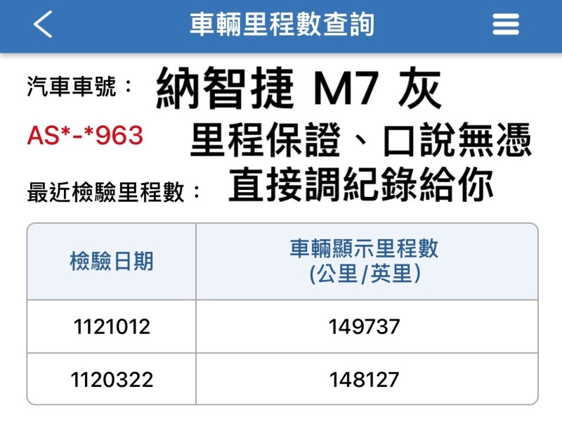 Luxgen  7 MPV 金鑽店~納智捷MPV 7 頂級配備 導航 360度環景 中央螢幕 循跡防滑 定速 免鑰啟動車門鎖 右側攝影機 天窗 雙電動滑門 車道偏離警示 雙安 藍芽影音 等多項配備！ | 新北市汽車商業同業公會｜TACA優良車商聯盟｜中古、二手車買車賣車公會認證保固
