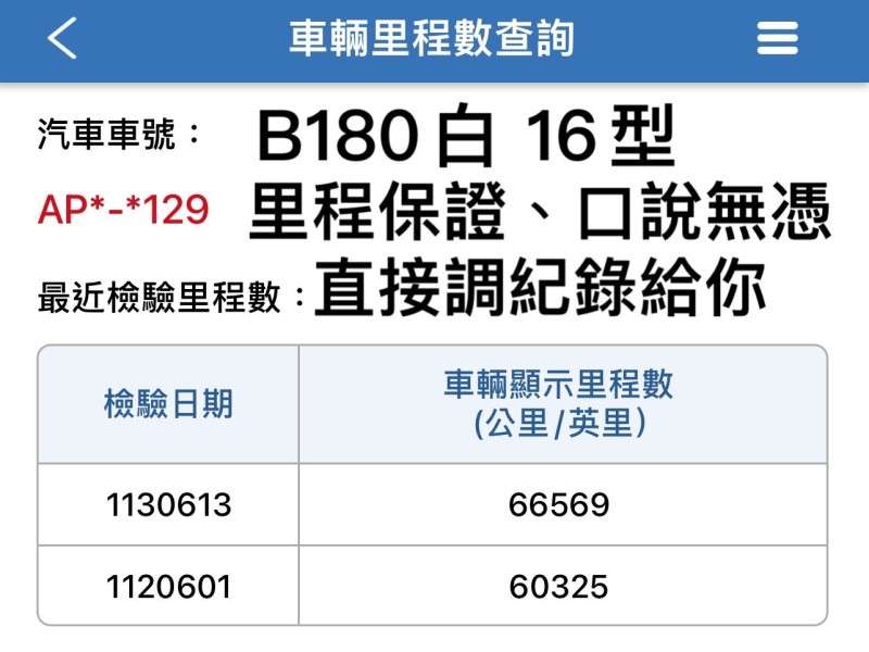 Mercedes-Benz/賓士   B-CLASS  B180 金鑽店~總代理B180白 原廠保養 里程保證只跑6萬多公里 小改款 免鑰啟動 後座出風口 定速 自動停車 循跡防滑 9安 主動式安全防護系統 胎壓監控 等多樣配備！ | 新北市汽車商業同業公會｜TACA優良車商聯盟｜中古、二手車買車賣車公會認證保固
