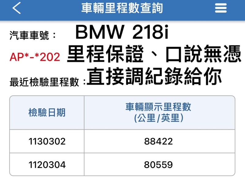 BMW/ 寶馬  2 SERIES  218i 金鑽店~BMW218i 白 主要配備有 循跡防滑 斜坡起步輔助 胎壓監控 6安 免鑰啟動車門 定速 倒車影像 光感應頭燈 雨滴感應雨刷 電動折疊後視鏡 分區恆溫空調 雙電動座椅 粉塵過濾器 後座出風口 LED日行燈 頭燈 尾燈 等多項配備！ | 新北市汽車商業同業公會｜TACA優良車商聯盟｜中古、二手車買車賣車公會認證保固