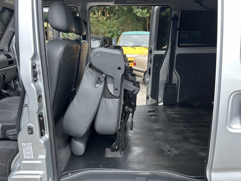 Mitsubishi  Veryca ~TACA優良車商~*(小林汽車)* 正2021年 MITSUBISHI VERYCA A180 三菱 菱利 1.5 銀色 廂車 手排 後出風口 五人座 | 新北市汽車商業同業公會｜TACA優良車商聯盟｜中古、二手車買車賣車公會認證保固