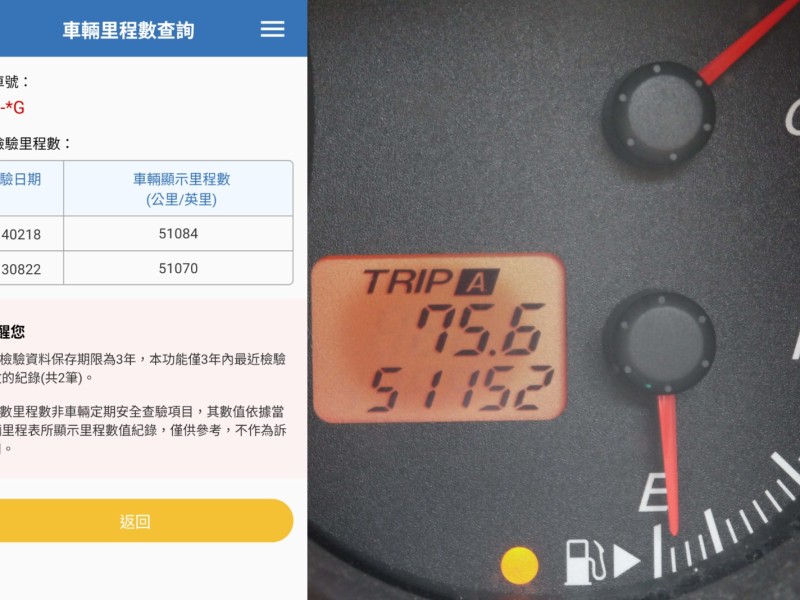 Mazda  Mazda3 僅跑5萬 里程保證 天窗 恆溫 電動椅 優質代步車 MAZDA3 | 新北市汽車商業同業公會｜TACA優良車商聯盟｜中古、二手車買車賣車公會認證保固