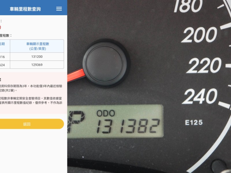 Toyota  Altis 僅跑13萬 里程保證 一年僅跑8千公里 車況不錯 優質好車 ALTIS 1.8 | 新北市汽車商業同業公會｜TACA優良車商聯盟｜中古、二手車買車賣車公會認證保固