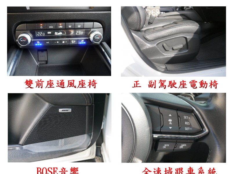 Mazda  CX-5 新車價116.9萬 旗艦版 僅跑3萬 原廠保養 雙前座通風椅 BOSE音響 CX5 | 新北市汽車商業同業公會｜TACA優良車商聯盟｜中古、二手車買車賣車公會認證保固