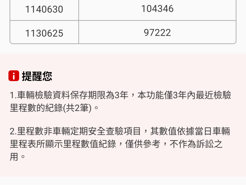 Ford/福特  Kuga 4WD 僅跑10萬 里程保證 電動尾門 全景天窗 新車價119.8萬 KUGA | 新北市汽車商業同業公會｜TACA優良車商聯盟｜中古、二手車買車賣車公會認證保固