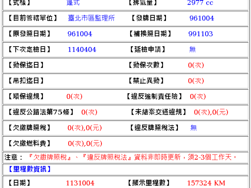 Mitsubishi  Canter 08年式新中華堅達Canter框式5面掀帆布11尺半長軸3.0柴油已昇5噸保證里程5面帆布保證實車實價 | 新北市汽車商業同業公會｜TACA優良車商聯盟｜中古、二手車買車賣車公會認證保固