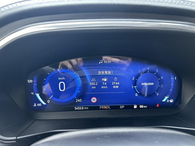 Ford/福特  Focus Focus Active Wagon | 新北市汽車商業同業公會｜TACA優良車商聯盟｜中古、二手車買車賣車公會認證保固