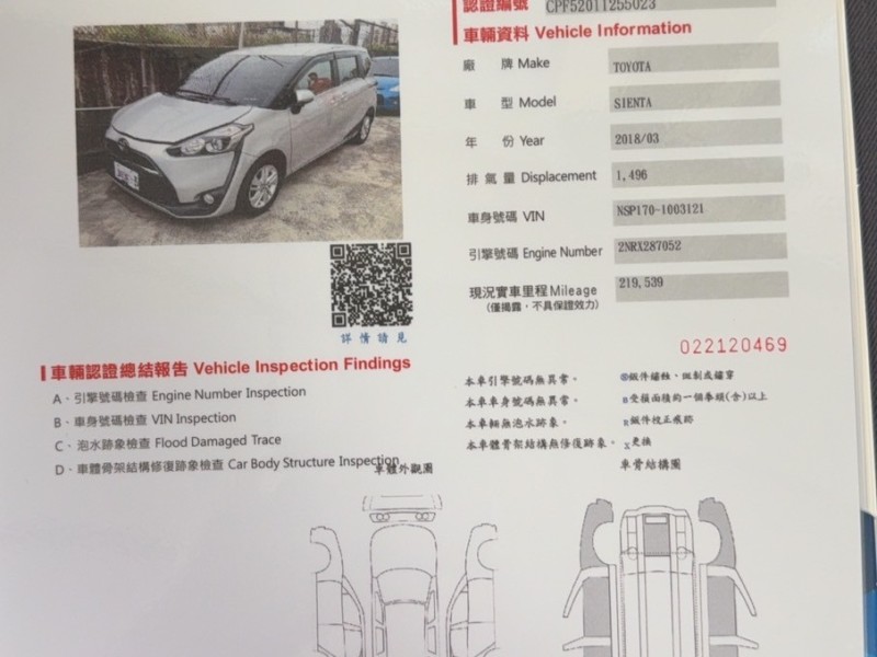 Toyota  SIENTA SIENTA | 新北市汽車商業同業公會｜TACA優良車商聯盟｜中古、二手車買車賣車公會認證保固