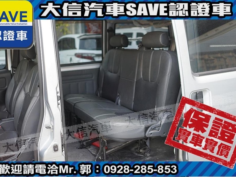 Mitsubishi  Veryca 【大信SAVE】2021年 菱利 VERYCA A180 五人座 手排 僅跑1萬 | 新北市汽車商業同業公會｜TACA優良車商聯盟｜中古、二手車買車賣車公會認證保固