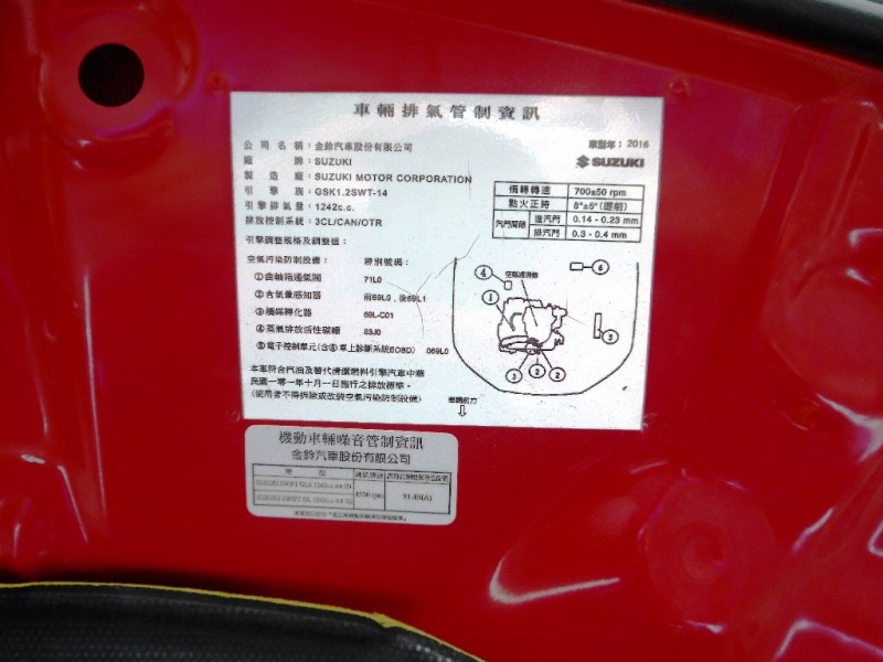 Suzuki  SWIFT 僅跑2萬.耀眼的璀璨紅 | 新北市汽車商業同業公會｜TACA優良車商聯盟｜中古、二手車買車賣車公會認證保固
