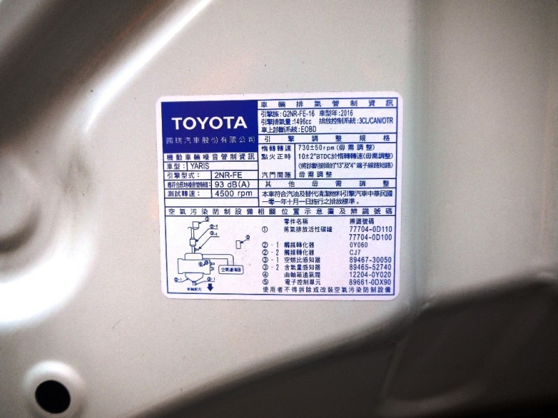 Toyota  Yaris 正2016年7速手自排(經典+) | 新北市汽車商業同業公會｜TACA優良車商聯盟｜中古、二手車買車賣車公會認證保固