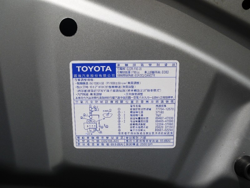 Toyota  Altis 2021' ALTIS 油電車 | 新北市汽車商業同業公會｜TACA優良車商聯盟｜中古、二手車買車賣車公會認證保固