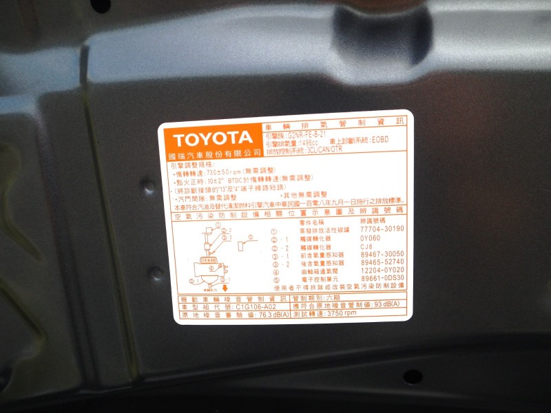Toyota  SIENTA 正2021年 小改款 | 新北市汽車商業同業公會｜TACA優良車商聯盟｜中古、二手車買車賣車公會認證保固