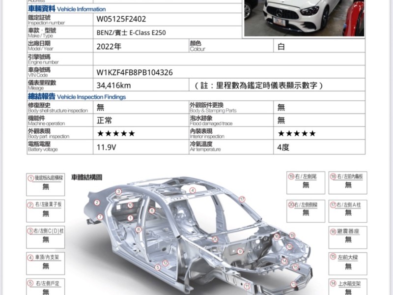 Mercedes-Benz/賓士   E-CLASS  E250 找記老闆~23年型E250E300AMG P20/多光束/柏林/抬顯/冷熱通風椅 | 新北市汽車商業同業公會｜TACA優良車商聯盟｜中古、二手車買車賣車公會認證保固
