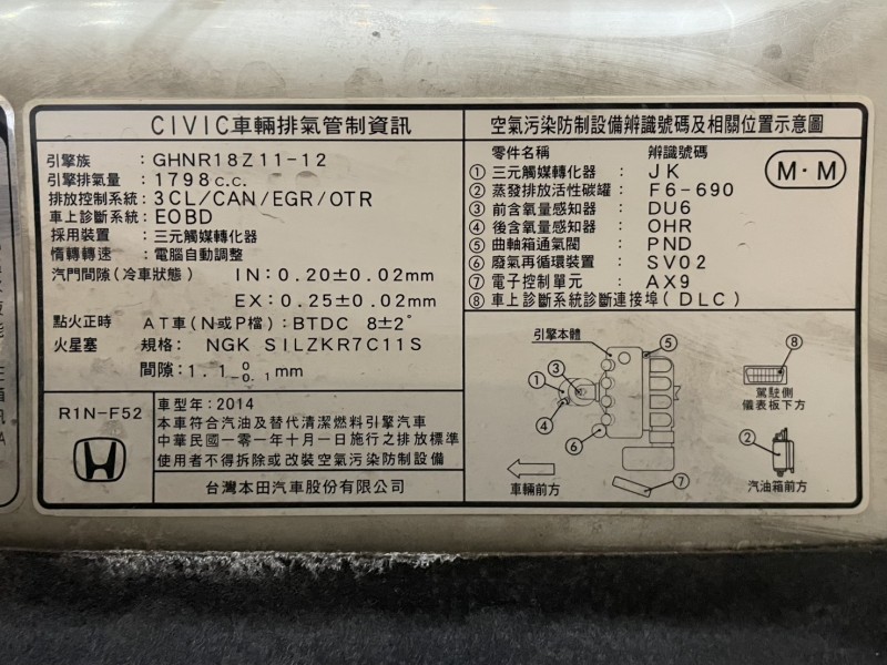 Honda  Civic 實車實價可分期CIVIC K14 VTIS超優質代步車K12 CITY FIT可參考 | 新北市汽車商業同業公會｜TACA優良車商聯盟｜中古、二手車買車賣車公會認證保固