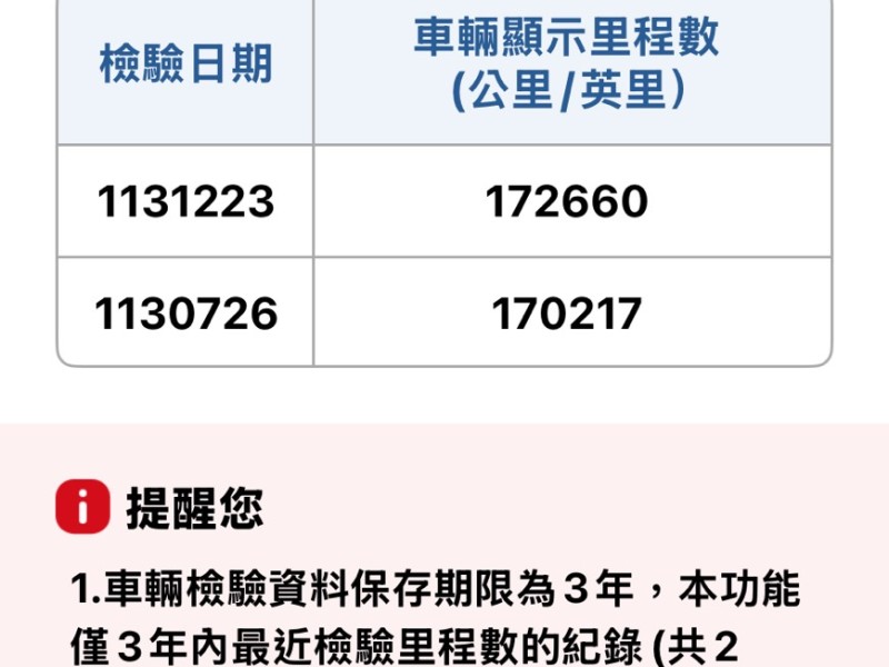 Volvo  XC90 實車實價可分期VOLVO XC90 AWD北歐精品休旅車 | 新北市汽車商業同業公會｜TACA優良車商聯盟｜中古、二手車買車賣車公會認證保固