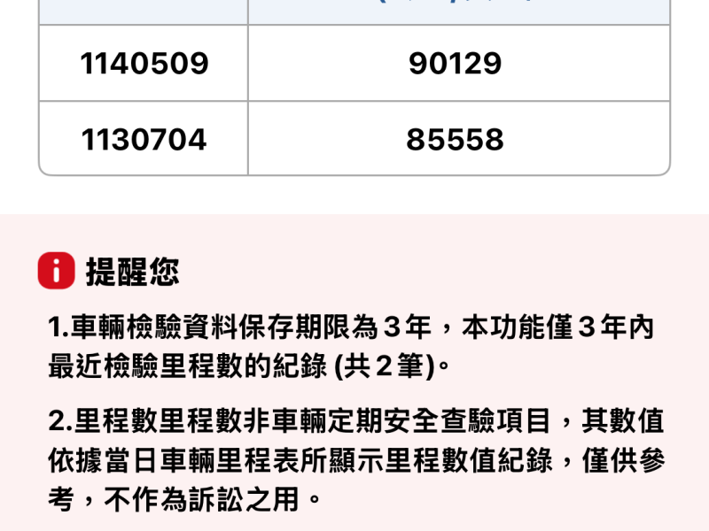 Skoda  Roomster 實車實價可分期Roomster 1.2tsi精品代步小車 | 新北市汽車商業同業公會｜TACA優良車商聯盟｜中古、二手車買車賣車公會認證保固